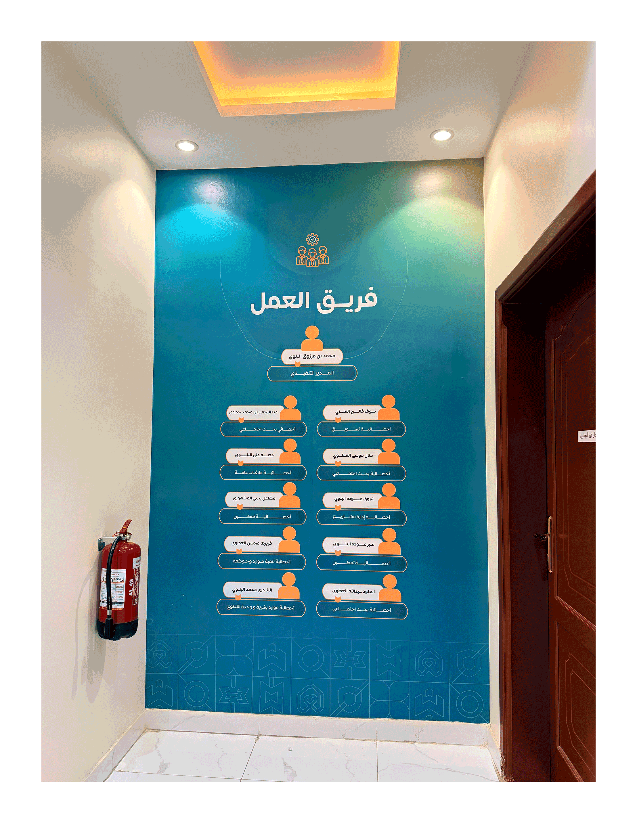 عدساتكم